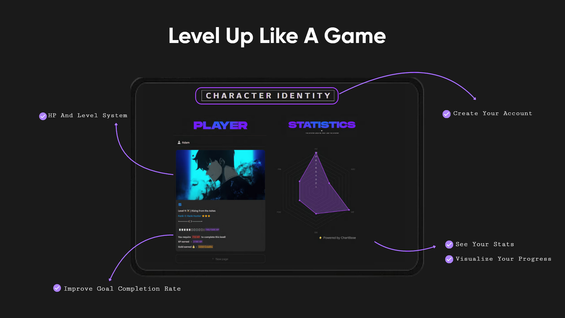 Solo Leveling System 2.0