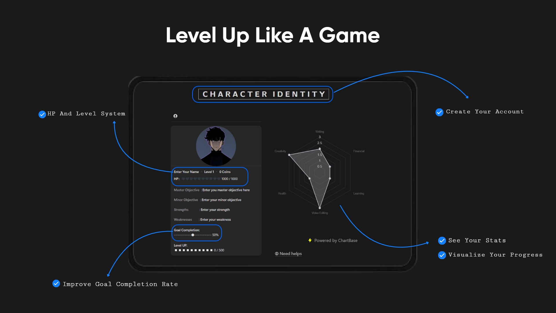 Solo Leveling System