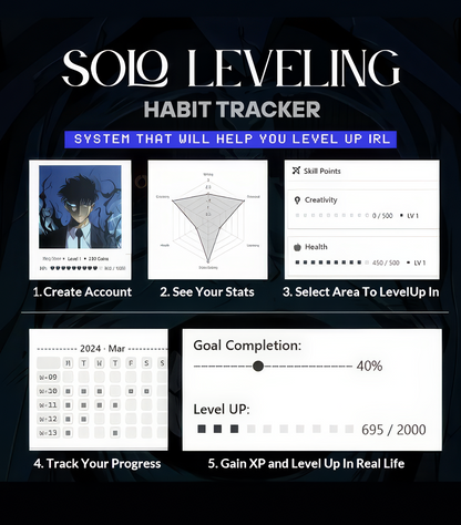 Solo Leveling System